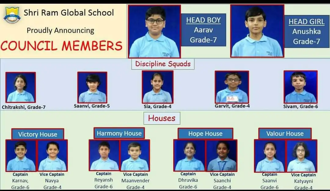 Shri ram global school proudly announcing council members.